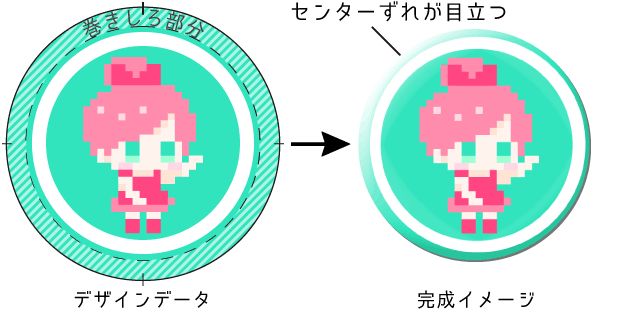 缶バッジ原稿作成方法説明4